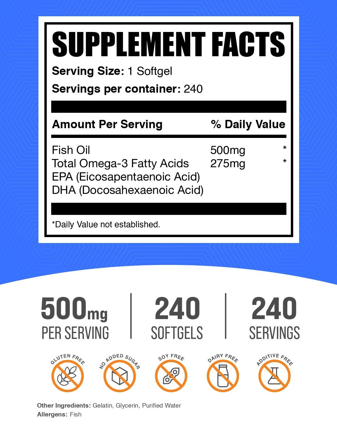 BulkSupplements primer plano de una softgel para mostrar calidad y fácil ingestión