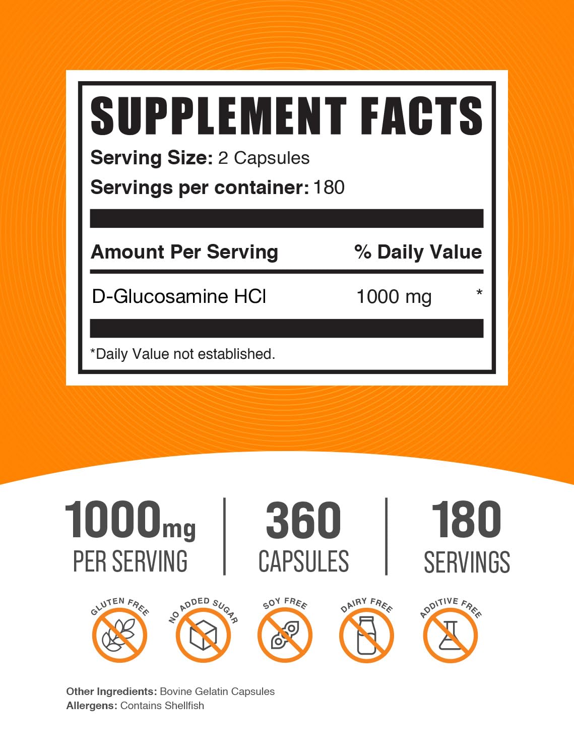 BulkSupplements primer plano de cápsulas que muestra textura uniforme y fácil ingestión