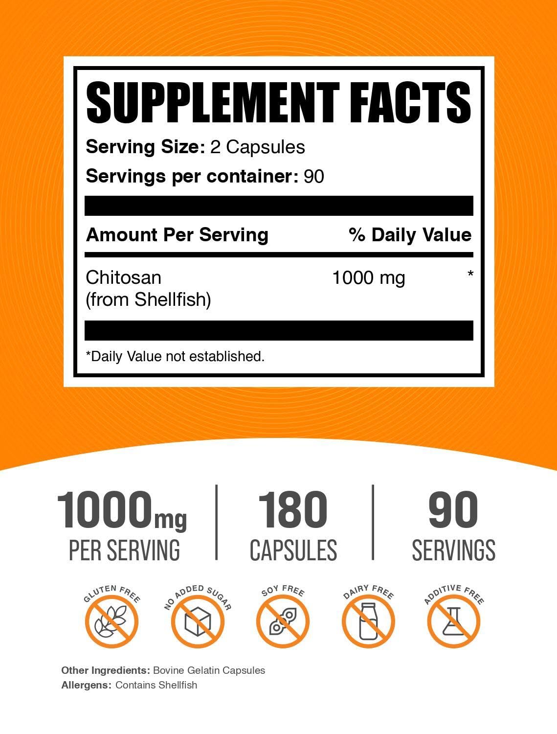 BulkSupplements detalle de cápsulas de chitosan mostrando textura y tamaño fácil de tragar