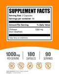 BulkSupplements detalle de cápsulas de chitosan mostrando textura y tamaño fácil de tragar