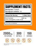 BulkSupplements primer plano de softgel CLA destacando forma y fácil ingestión