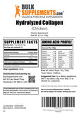 BulkSupplements batido en cocina, uso cotidiano y conveniencia en recetas