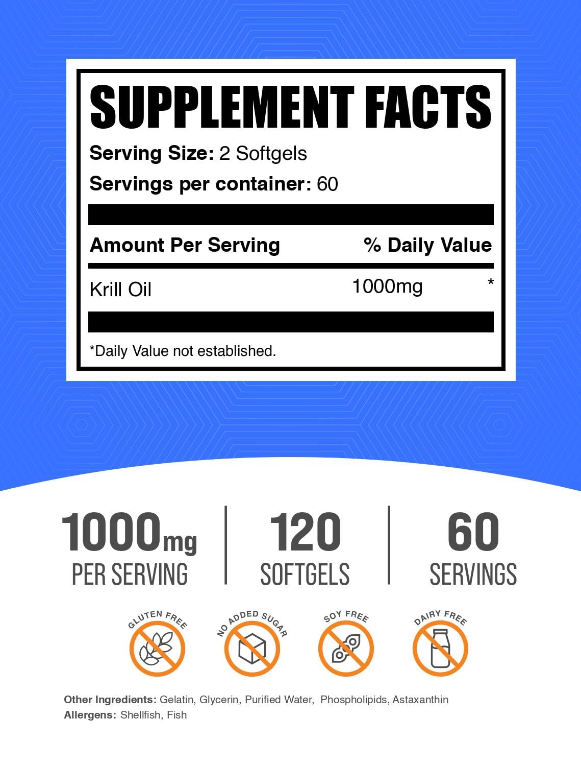 BulkSupplements primer plano de cápsula blanda para ver textura y facilidad de ingesta