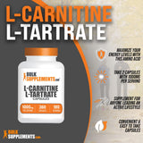 BulkSupplements cápsulas junto a una moneda para comparar tamaño