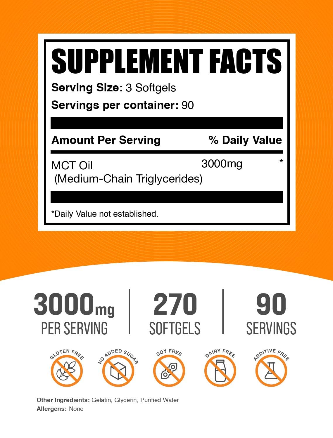 BulkSupplements close-up de una softgel mostrando integridad y facilidad de ingesta