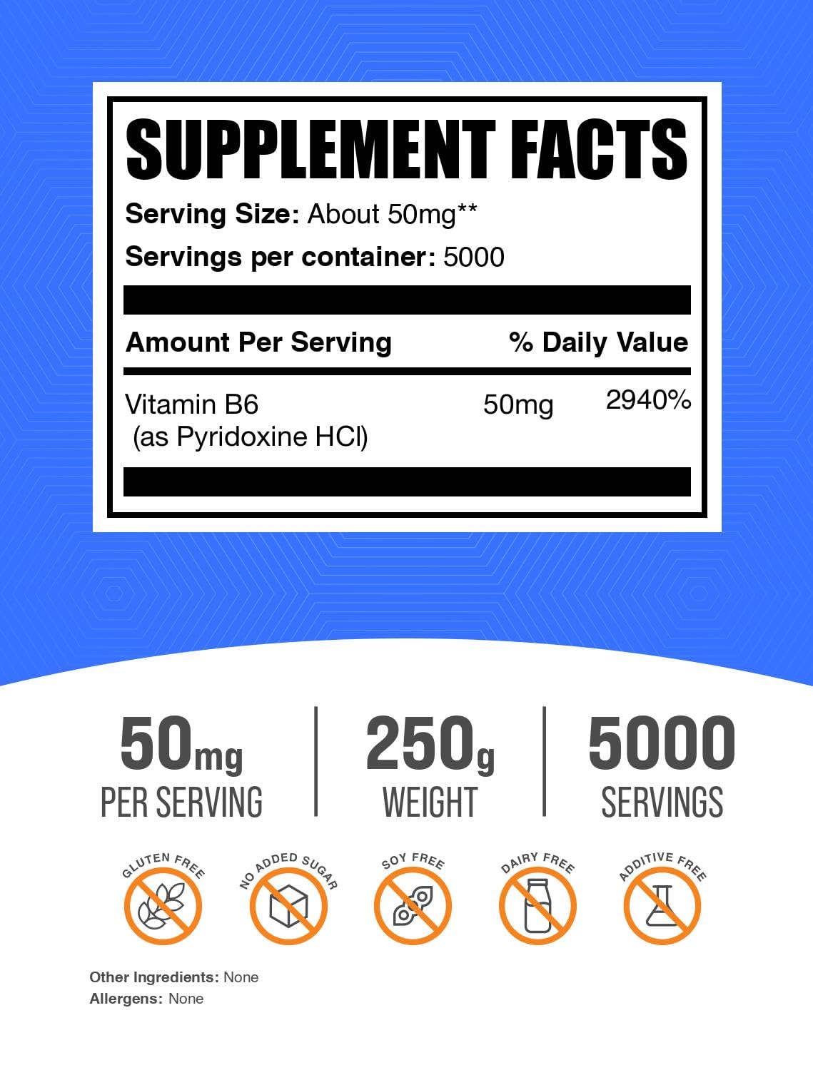 BulkSupplements primer plano del polvo de piridoxina, textura fina y fácil mezcla