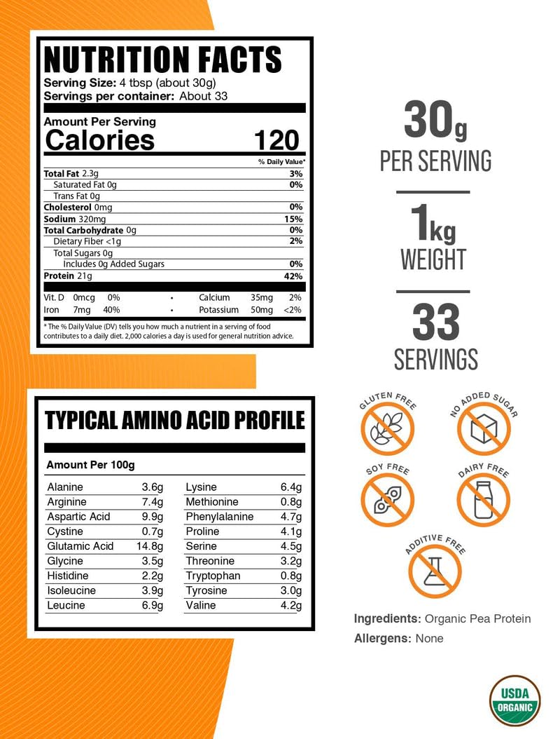 BulkSupplements textura en polvo cercana, visual de mezcla y pureza