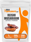 BulkSupplements envase frontal de Reishi mostrando etiqueta y cantidad, claridad en información
