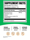 BulkSupplements primer plano de textura en polvo, fácil mezcla
