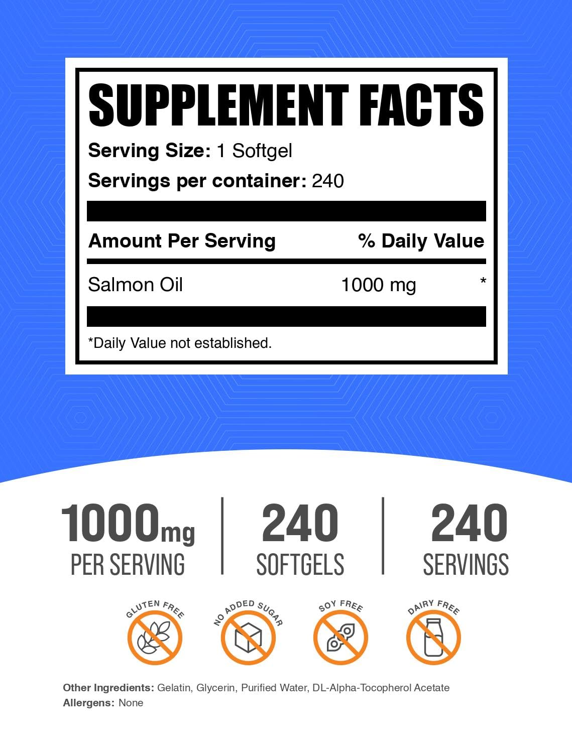BulkSupplements primer plano de softgel de salmón mostrando textura y fácil de tragar