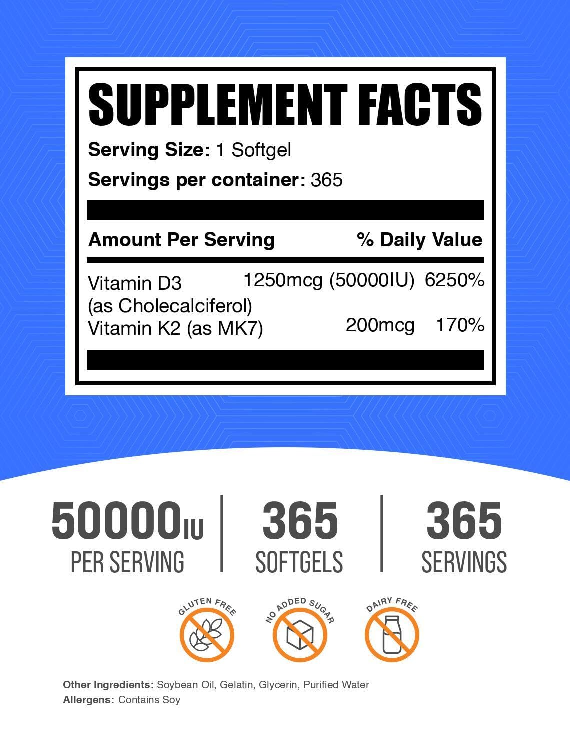 BulkSupplements primer plano del softgel con aspecto oleoso que facilita absorción
