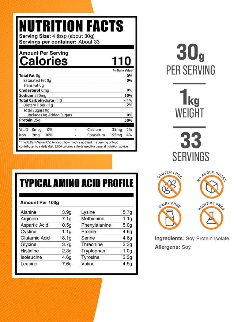 BulkSupplements textura en polvo fina muestra mezcla fácil y homogénea