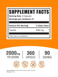 BulkSupplements primer plano de cápsulas, muestra pureza y textura
