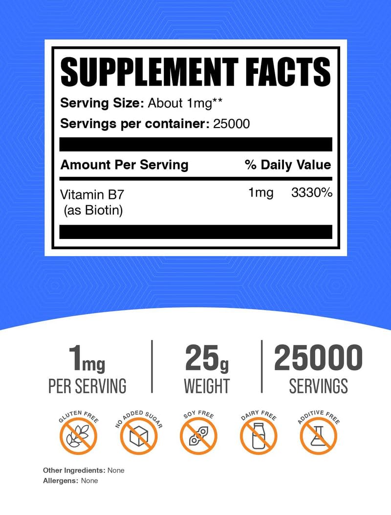 BulkSupplements textura de polvo de biotina pura sin aditivos, ideal para formuladores