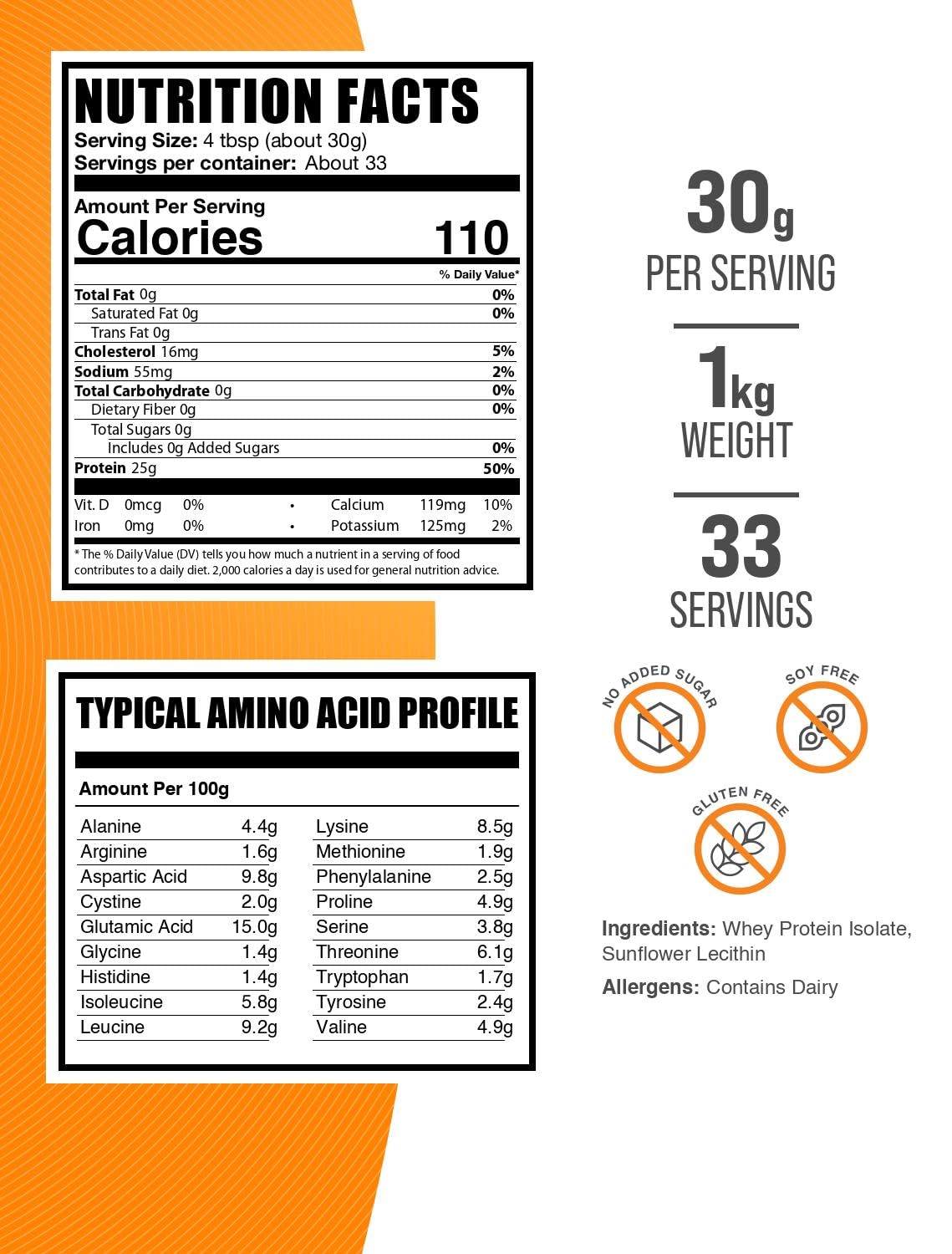 BulkSupplements textura del polvo vista de cerca, fácil disolución y mezcla rápida