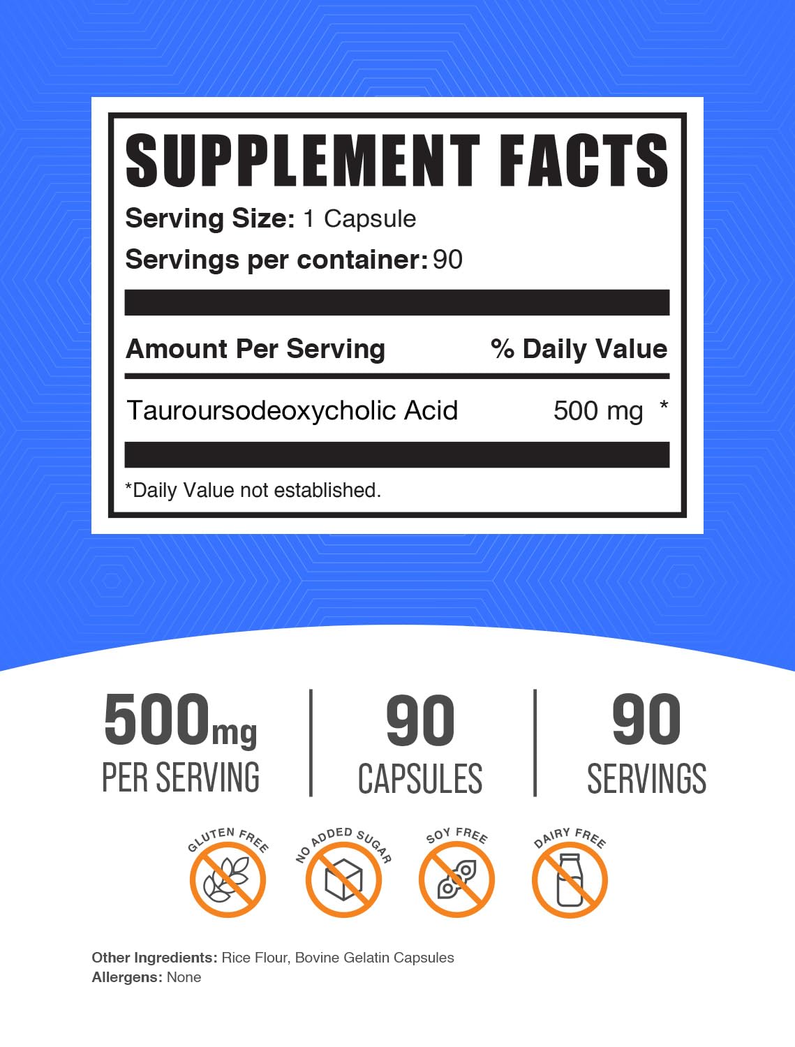 BulkSupplements cápsula TUDCA en primer plano que muestra textura y facilidad de ingesta
