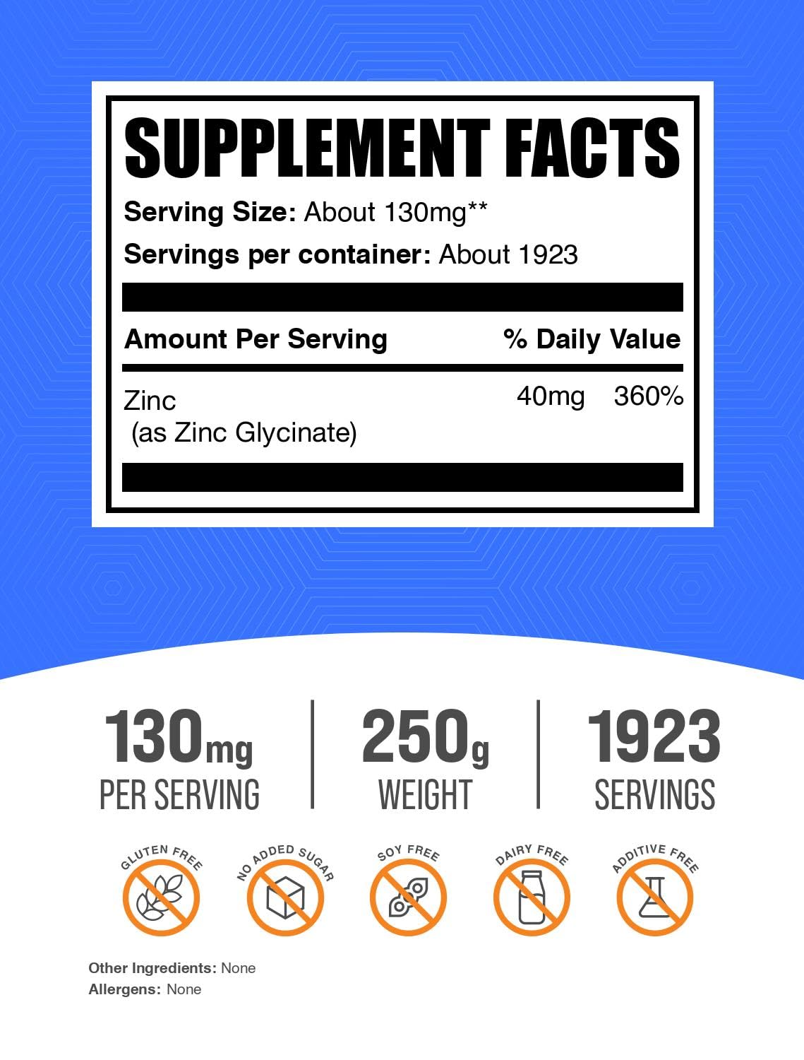 BulkSupplements primer plano de la textura del polvo, fácil de mezclar