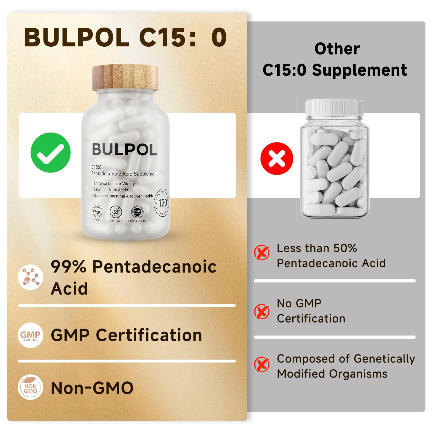 BULPOL cápsulas junto a alimentos vegetales destacando origen no lácteo