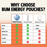 Bum Energy pouch en la boca ilustra uso discreto y rápida absorción