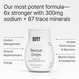 Buoy textura de las gotas en cuchara demostrando solución líquida rápida