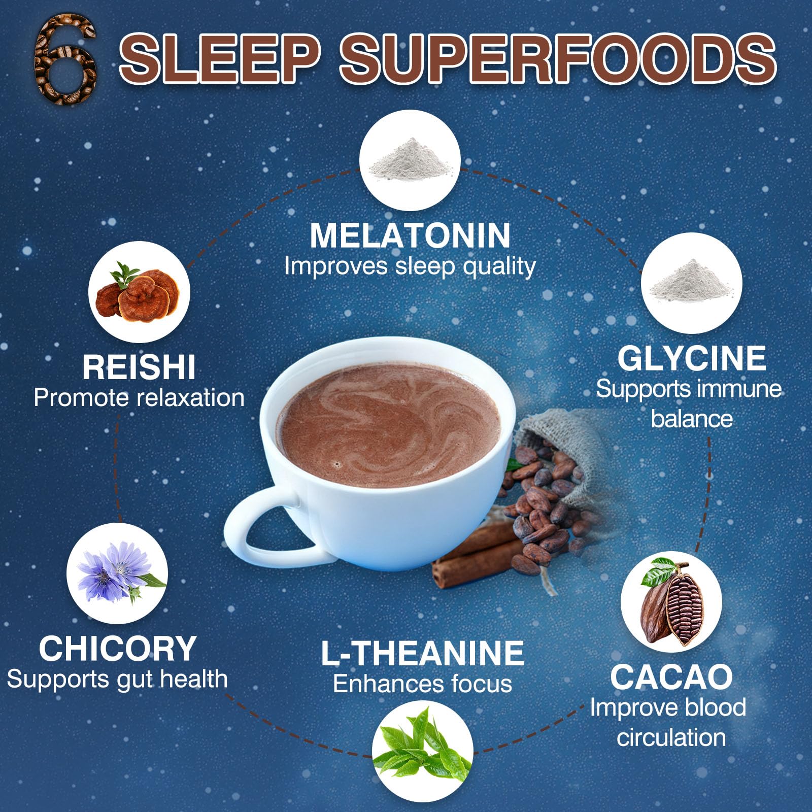 Buporai textura del polvo de cacao y mezcla cremosa
