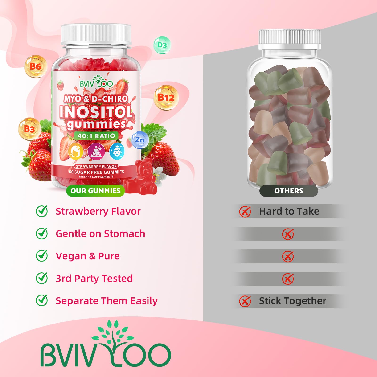 BVIVLOO frasco abierto con gomitas visibles para facilidad de uso