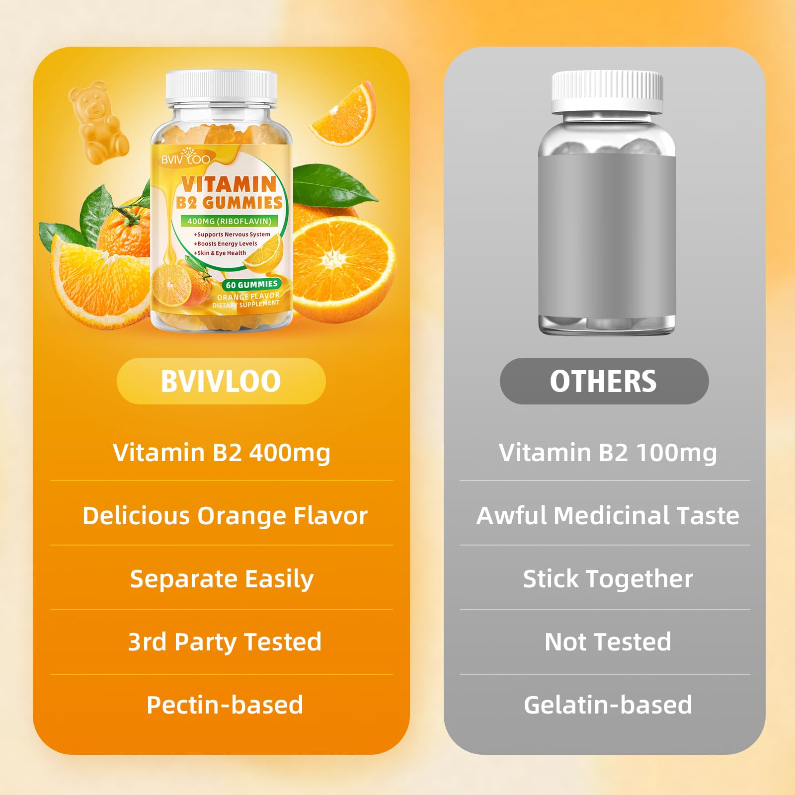 BVIVLOO gomita partida que resalta sabor naranja y aspecto natural