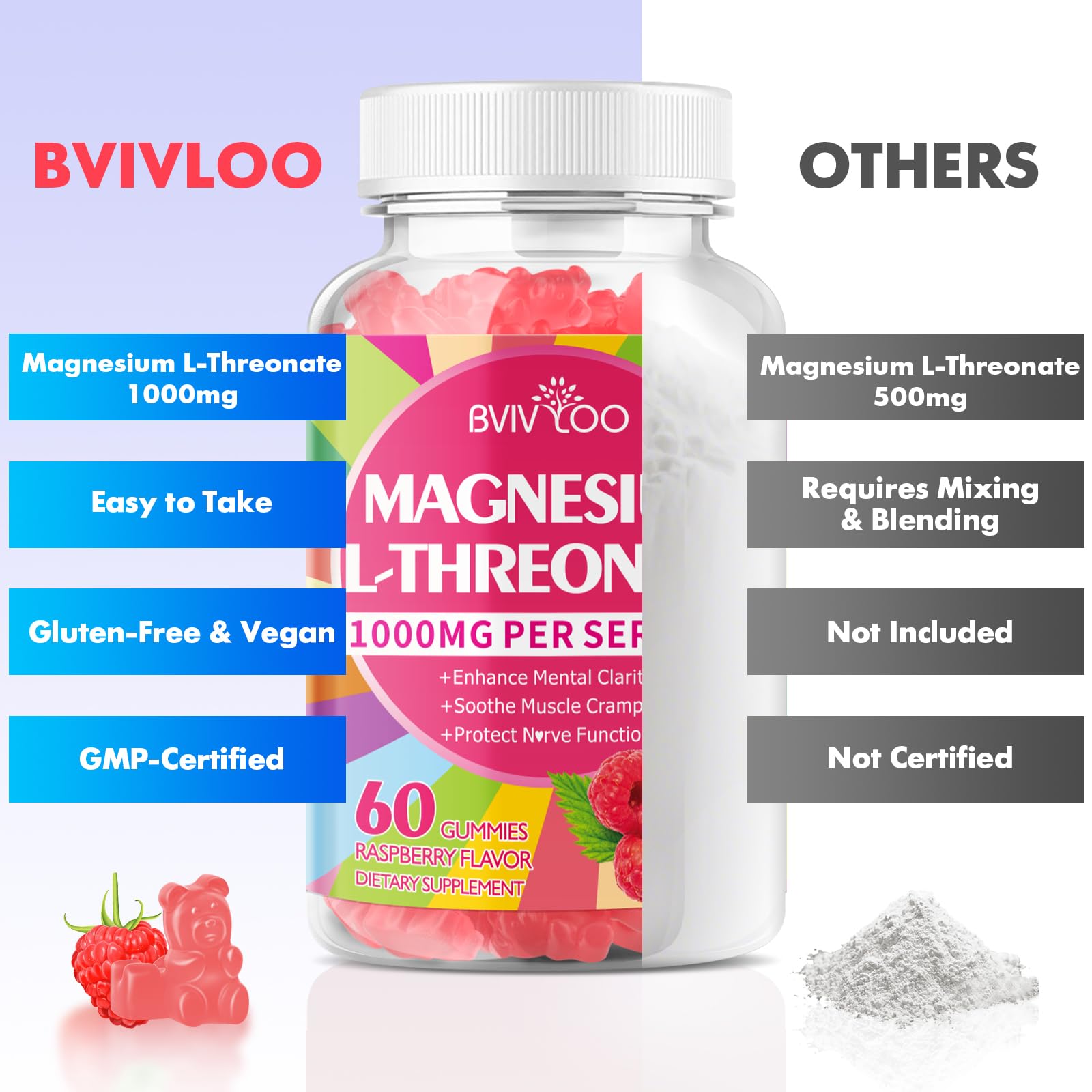 BVIVLOO frambuesas e ingredientes naturales que realzan el sabor