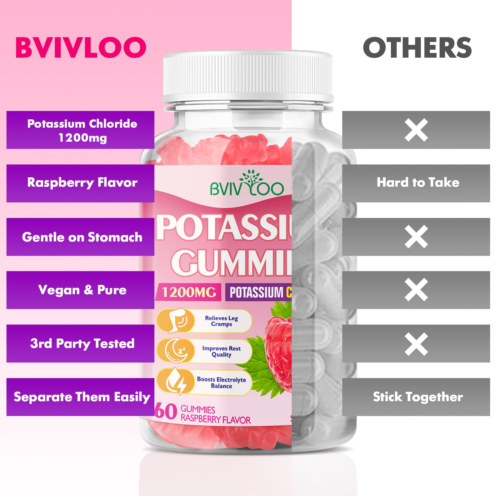 BVIVLOO botella abierta en cocina para almacenamiento conveniente y accesible