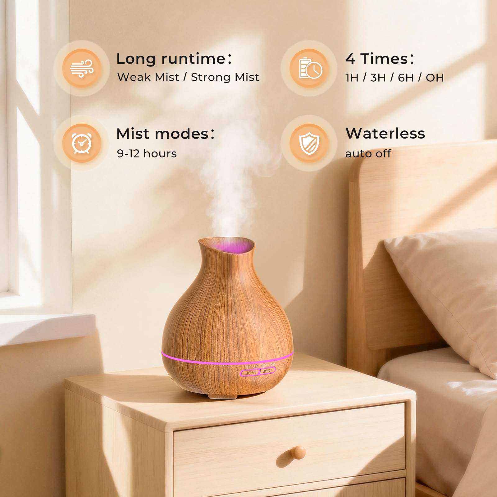 BZseed emisión de niebla fría para humidificar y aromatizar el ambiente