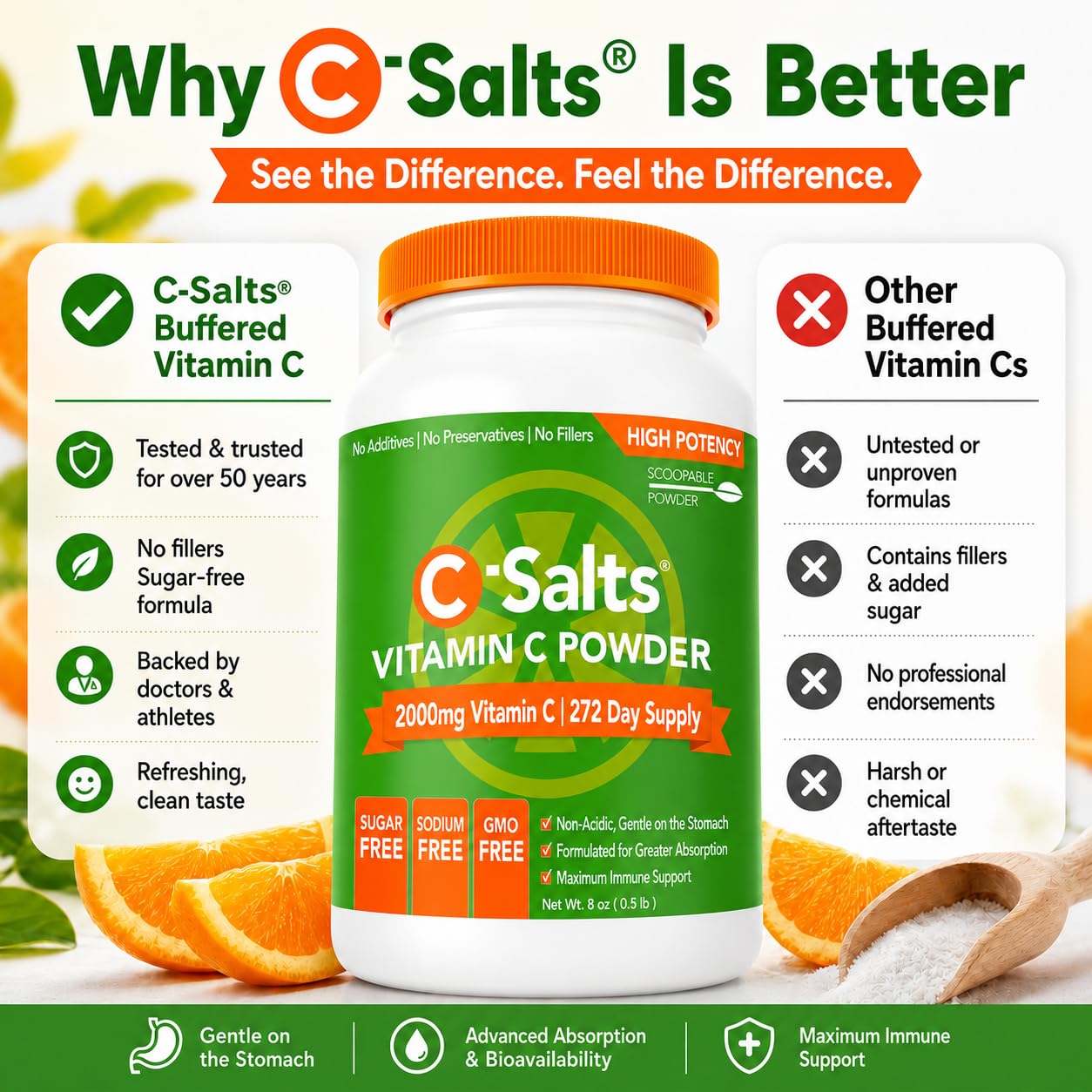 C-Salts detalle de la tapadera que conserva la frescura