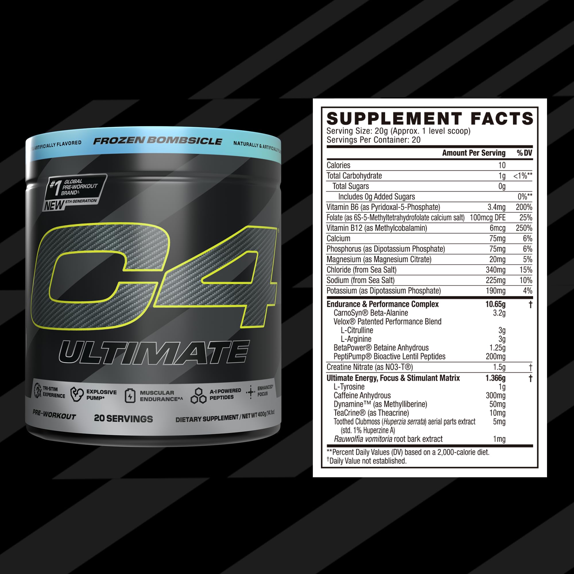 Etiqueta de ingredientes C4 Ultimate destacando cafeína y mezclas patentadas