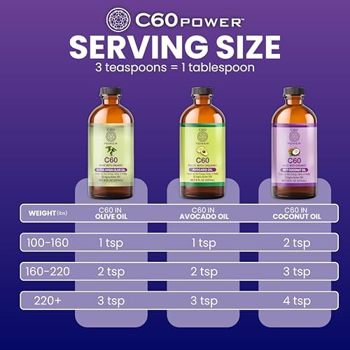 C60 Purple Power foco en aceite MCT de coco orgánico y calidad certificada
