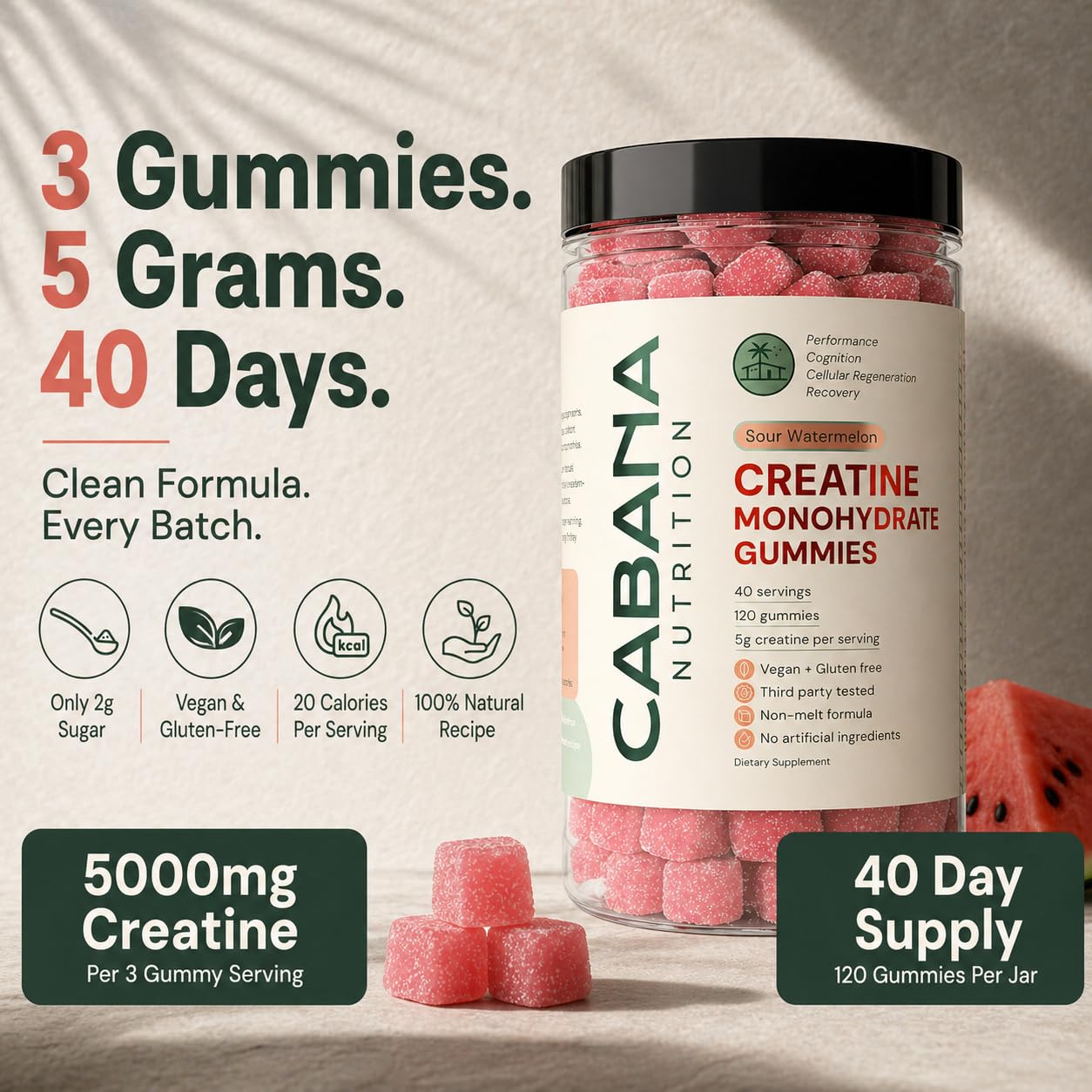 Cabana Nutrition gomita en mano muestra tamaño portátil