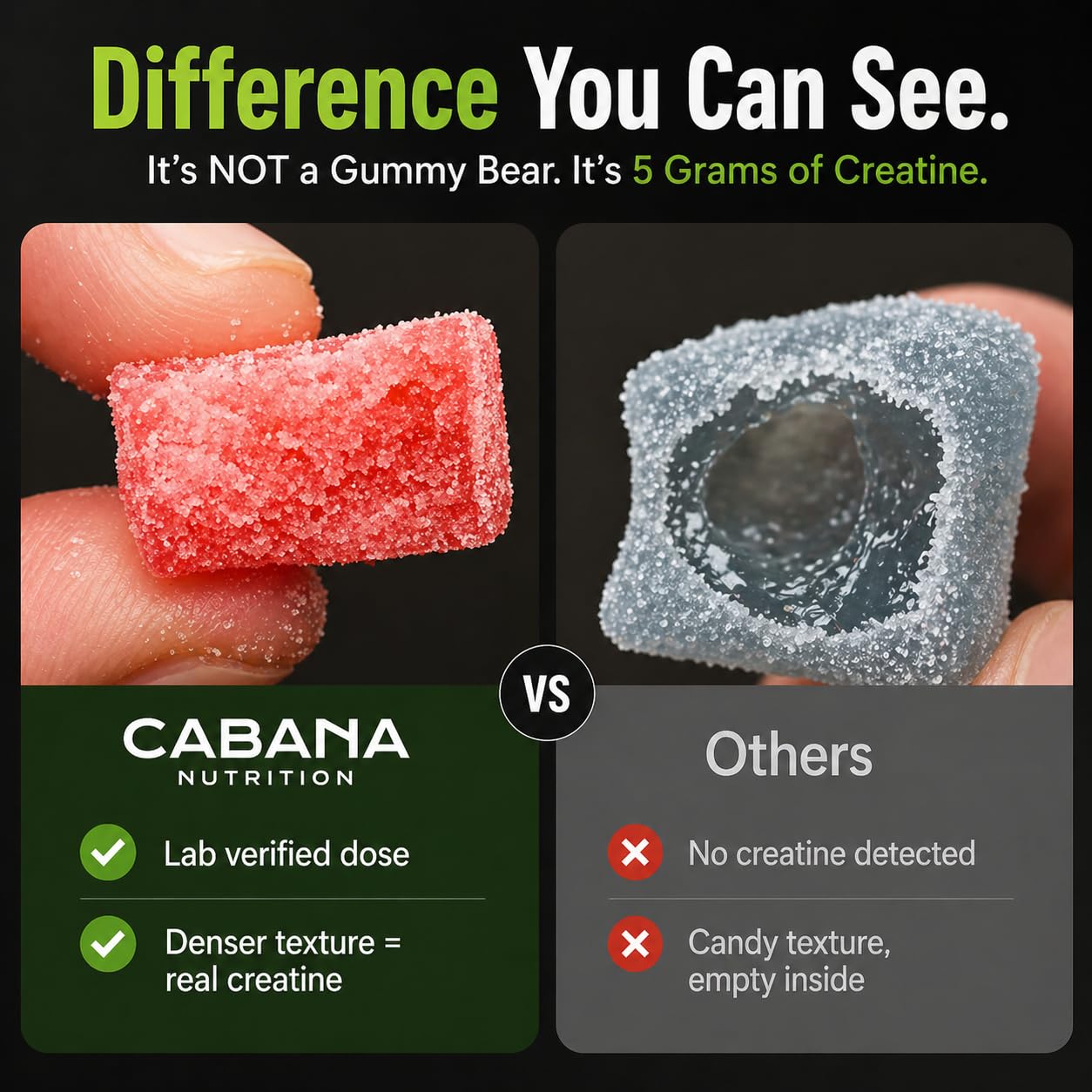 Cabana Nutrition gomita sabor sandía apariencia apetitosa