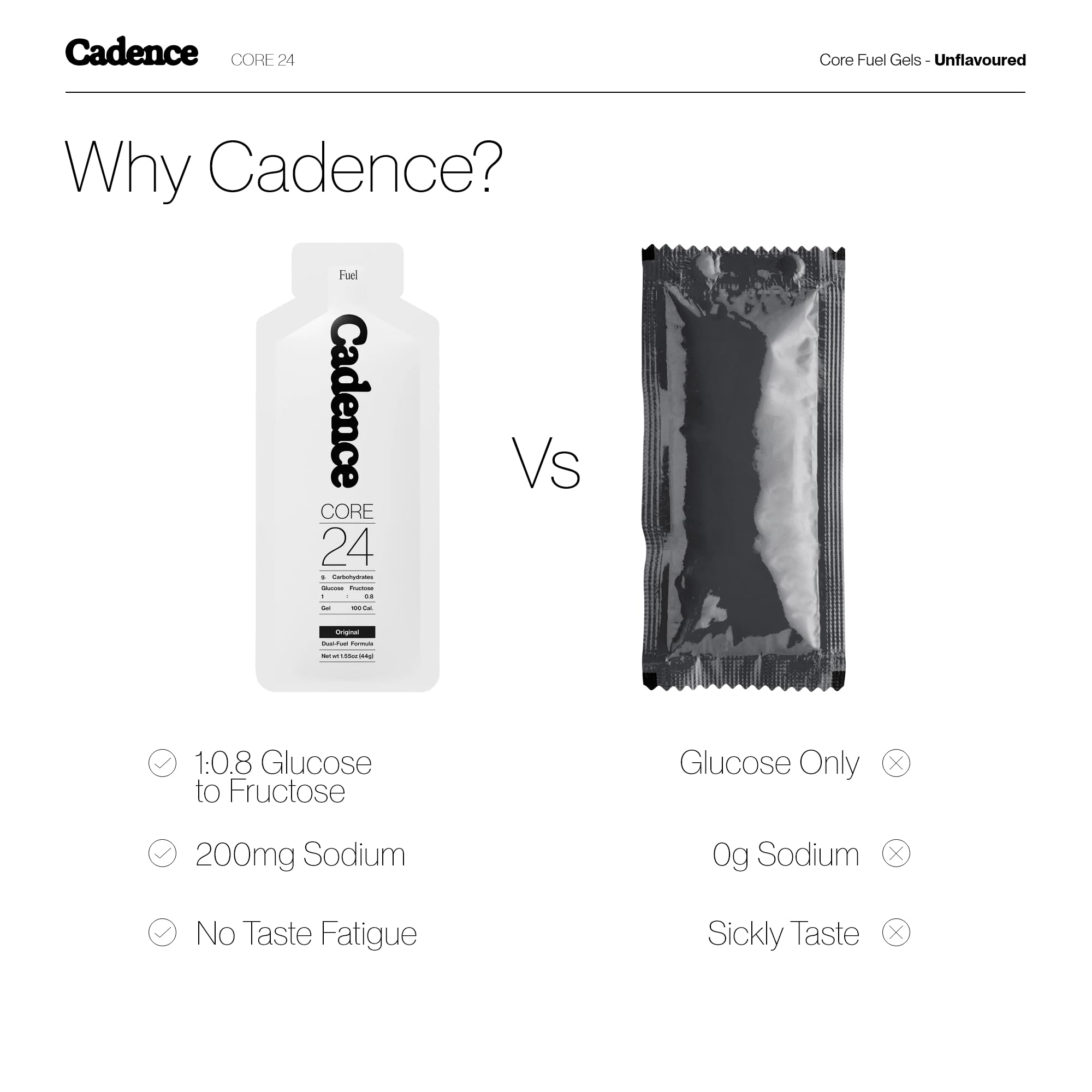 Cadence gel usado por corredor para energía sostenida en ruta