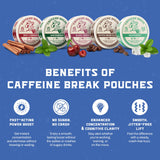 Caffeine Break etiqueta made in usa destacando calidad y confianza