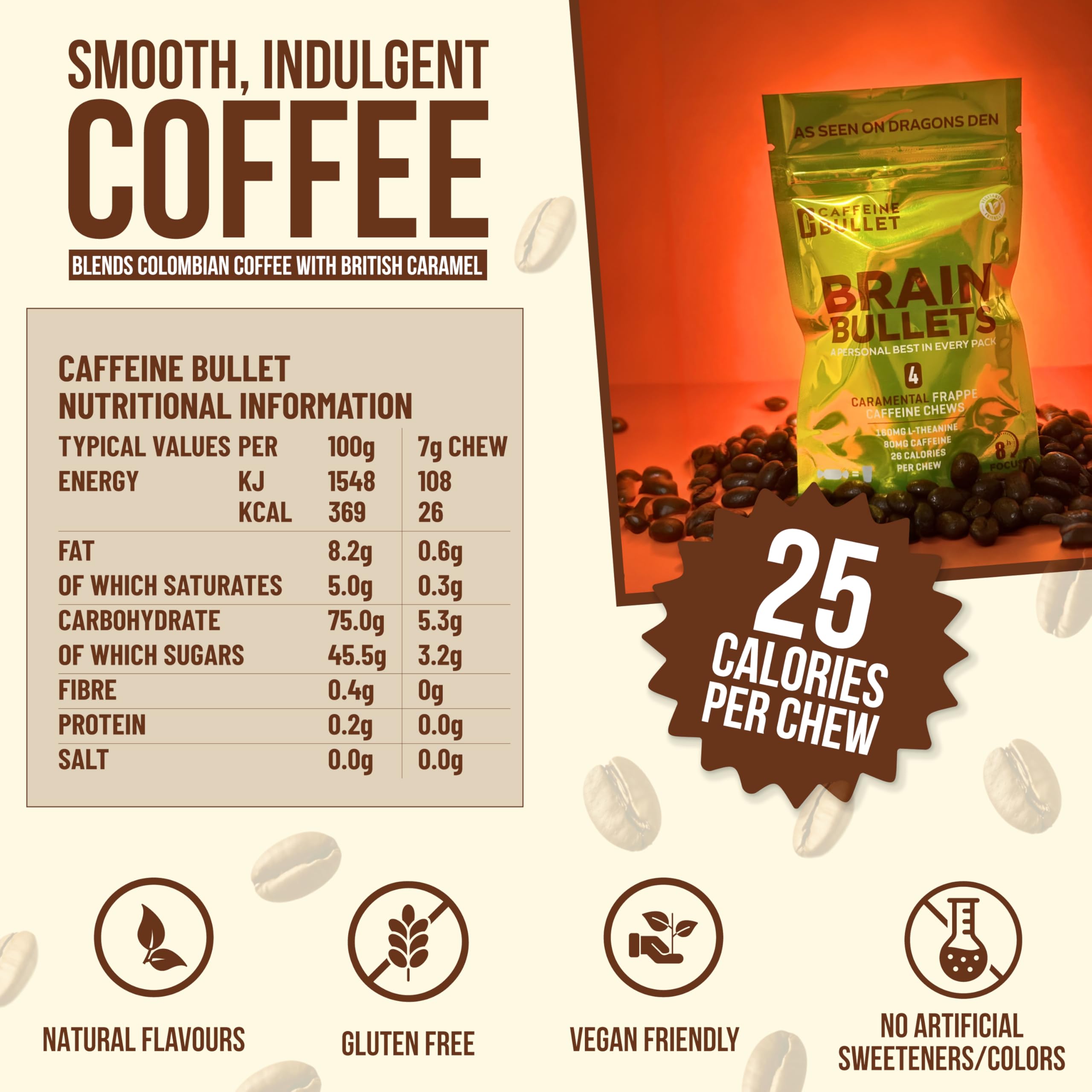Caffeine Bullet en entorno de trabajo con café y bloc para productividad