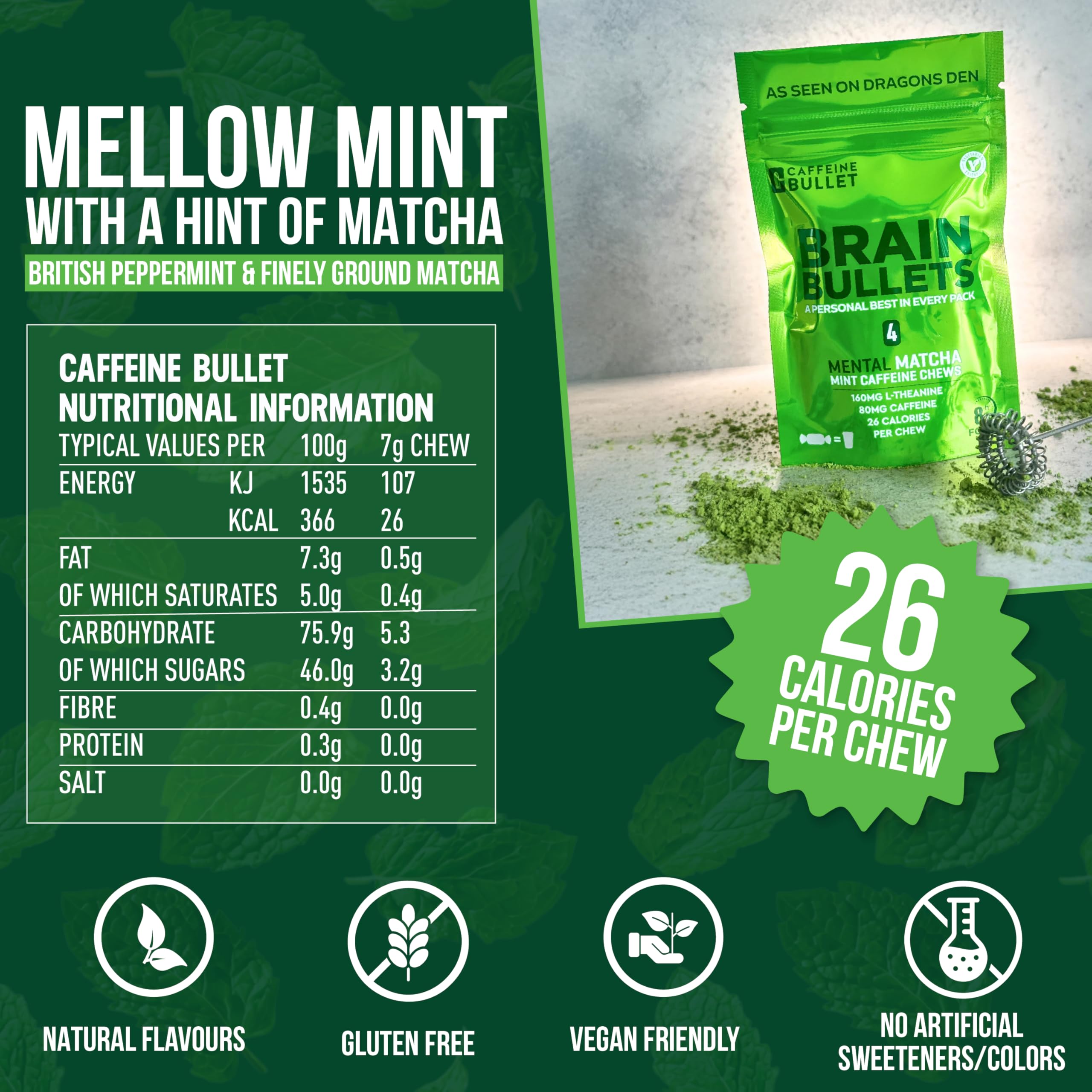 Caffeine Bullet etiqueta nutricional clara con info de cafeína y L-Theanine