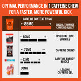 Caffeine Bullet en mano durante carrera mostrando uso práctico y rápido beneficio