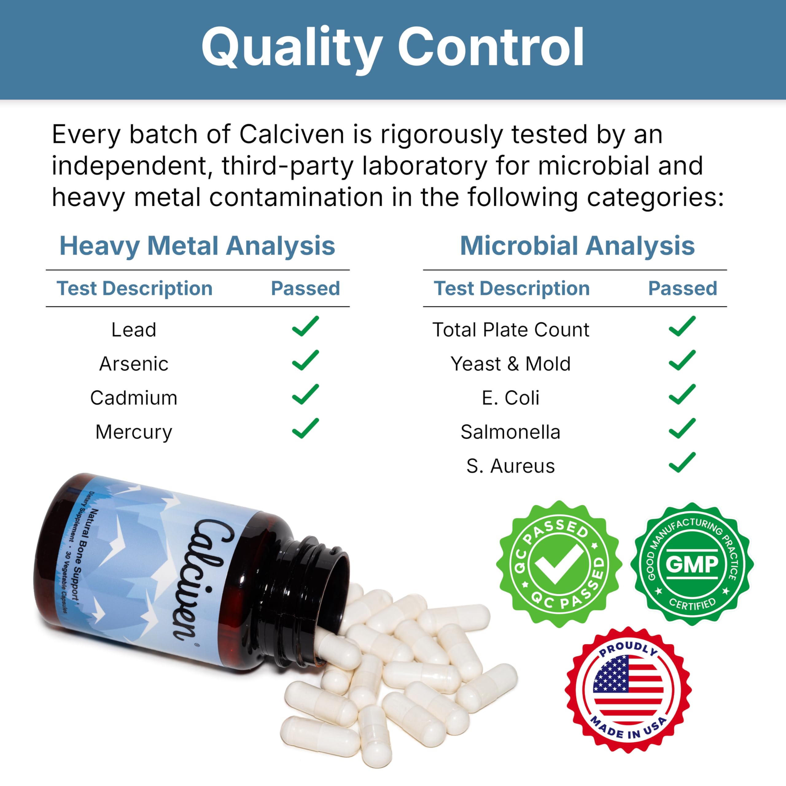 Calciven sello GMP visible que respalda control de calidad