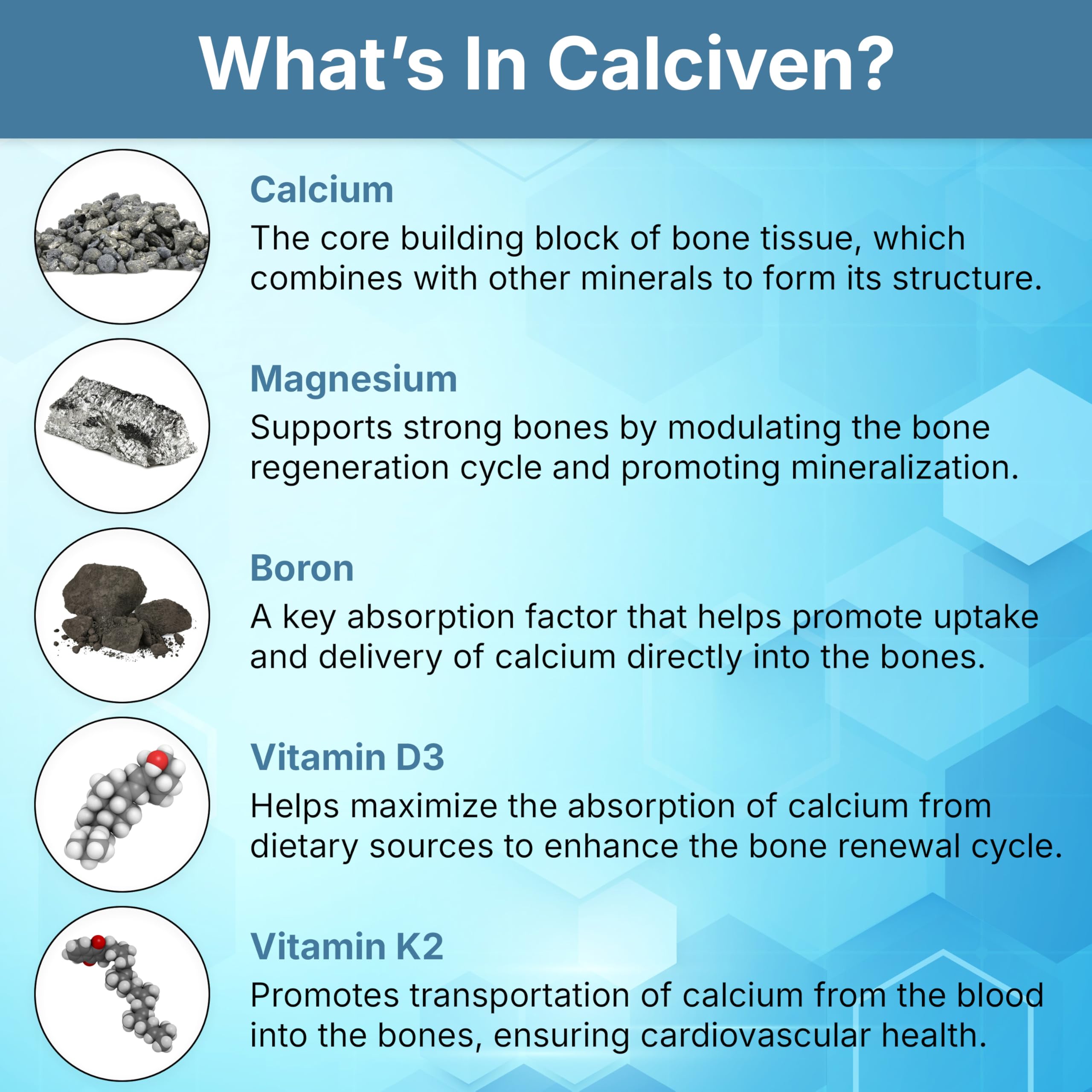 Calciven comparación de tamaño en mano para referencia de escala