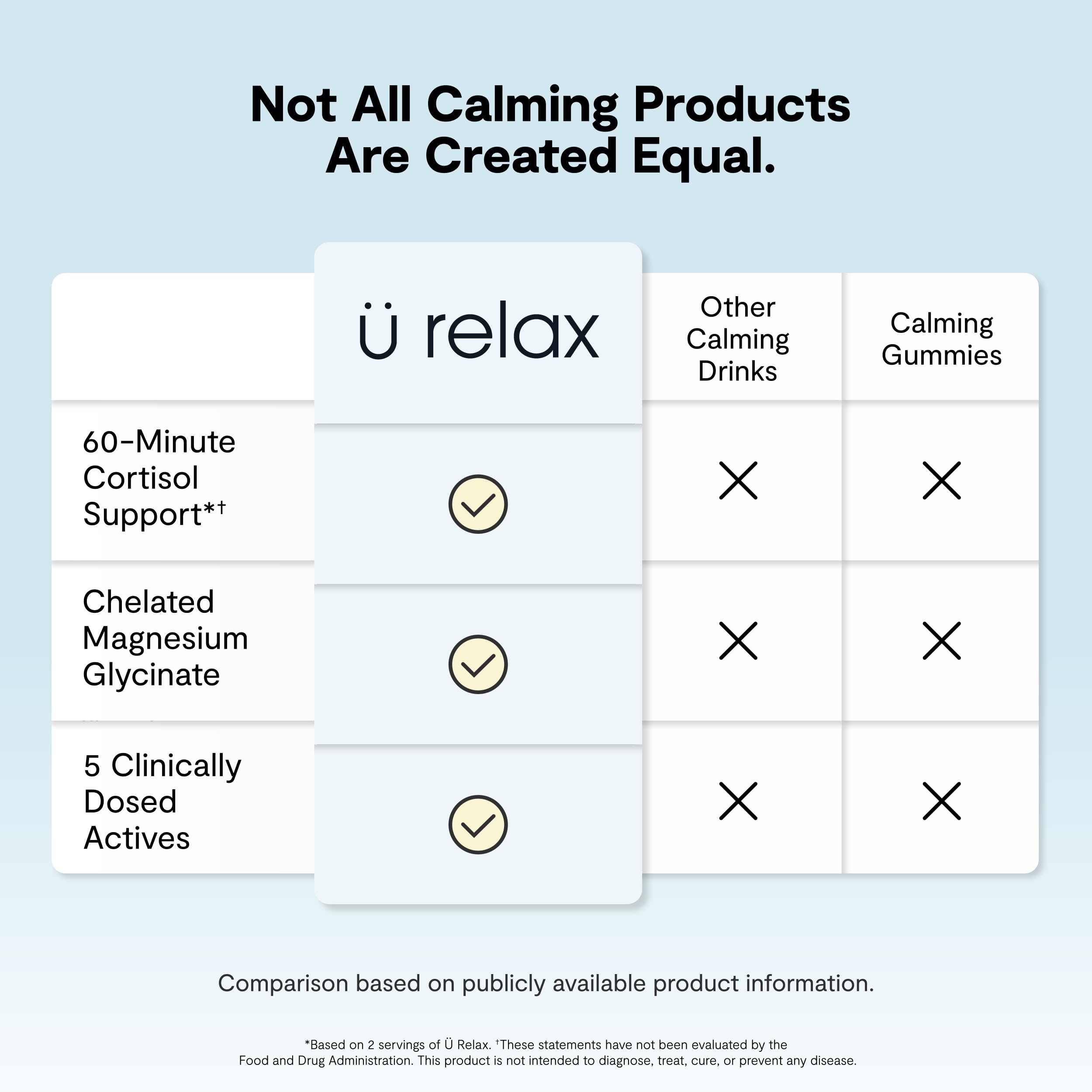 Calming Co Ü Relax 2.0 stick en bolso de viaje mostrando portabilidad y uso fuera de casa