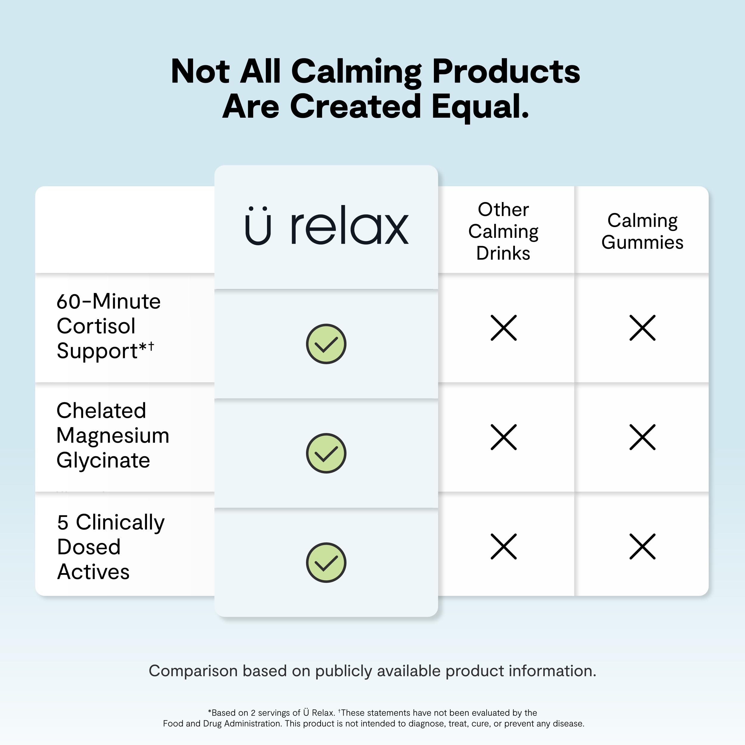 Calming Co. etiqueta con lista de ingredientes naturales y adaptógenos