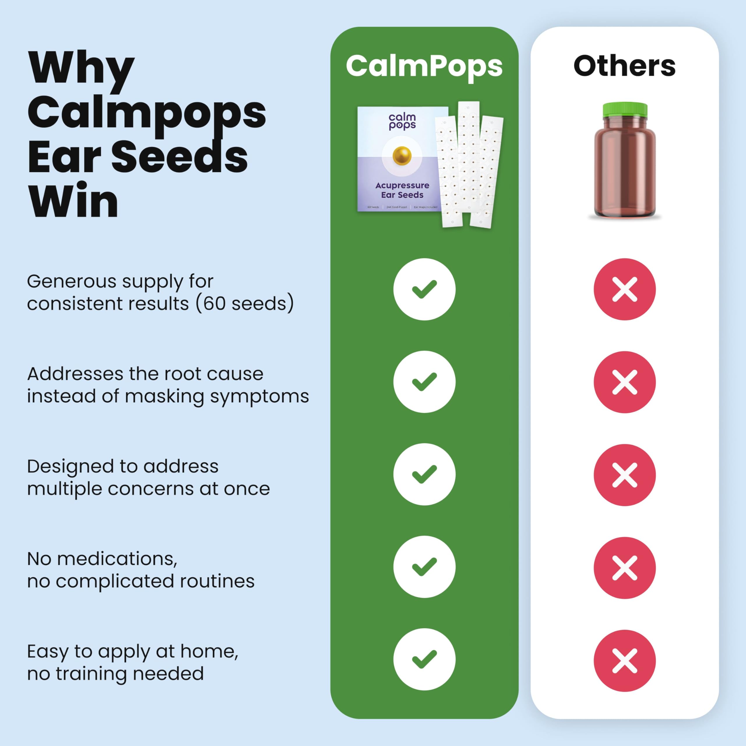 CalmPops comparación de tamaño con una mano para ver portabilidad y control