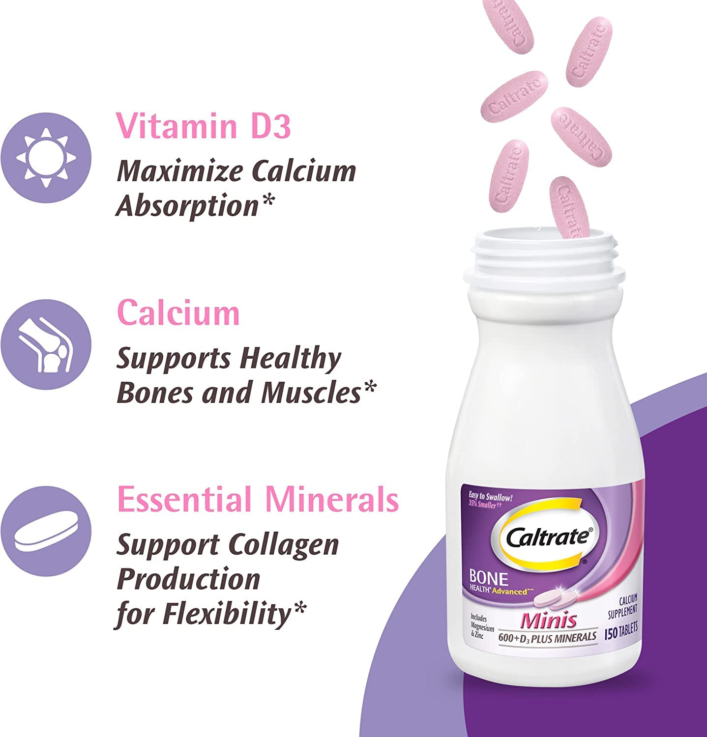 Etiqueta nutricional de Caltrate Minis mostrando ingredientes y dosificación
