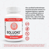 Canada RNA frasco en mesa de cocina ilustrando uso diario y almacenamiento