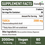 Canarata en estilo de vida en cocina saludable para apoyo digestivo