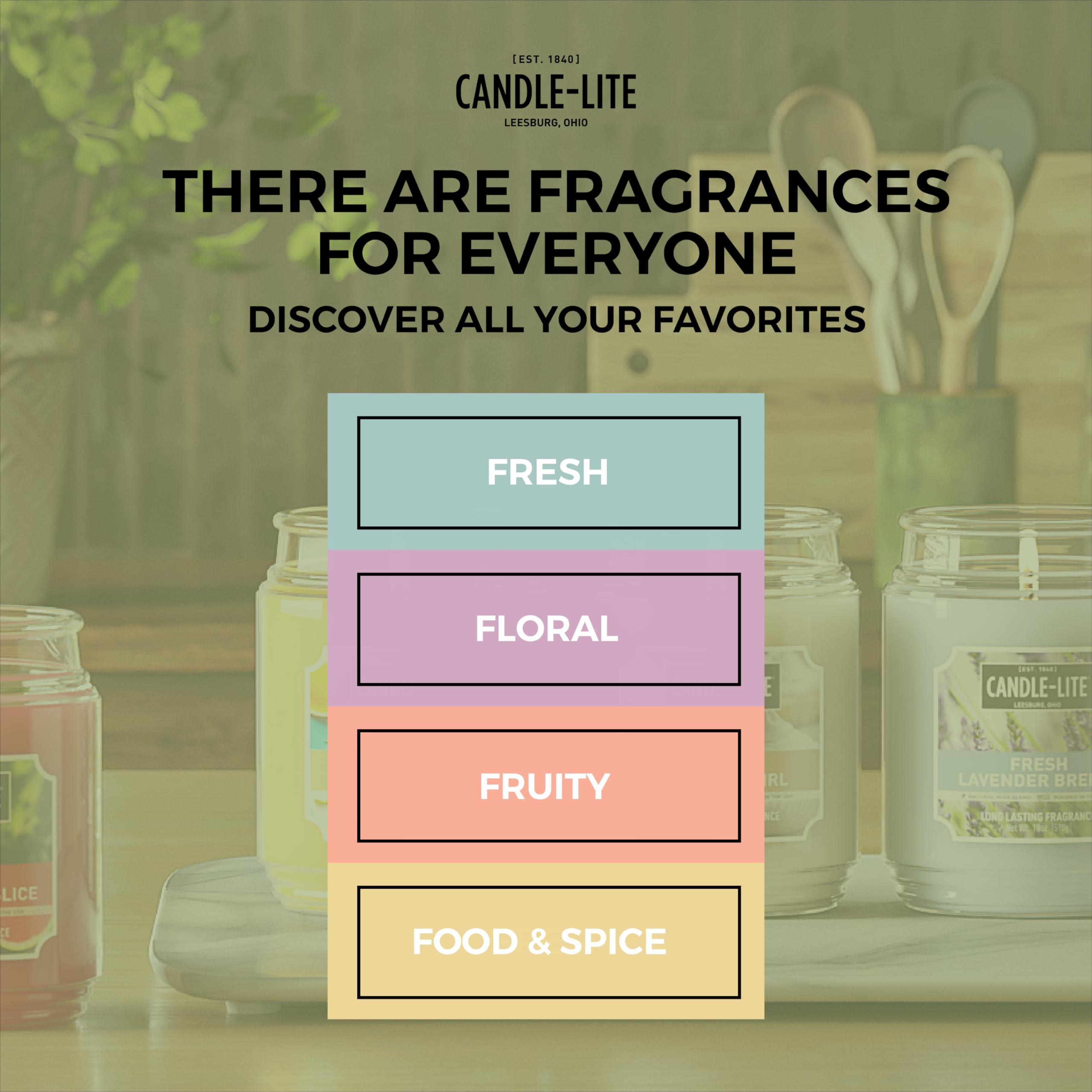Candle-lite comparación de tamaño junto a objetos, fácil colocación
