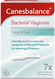 CanesBalance gel presentación frontal mostrando tubo y beneficio de alivio rápido